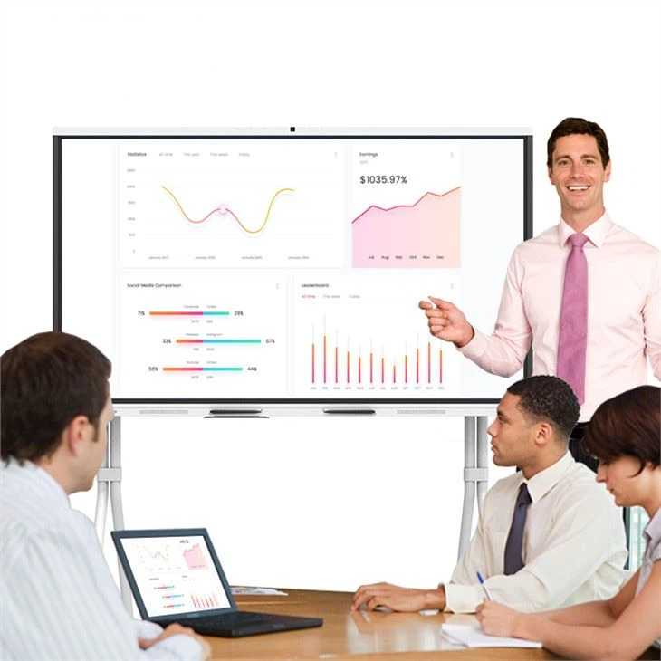 Electronic Interactive Digital Smart Board